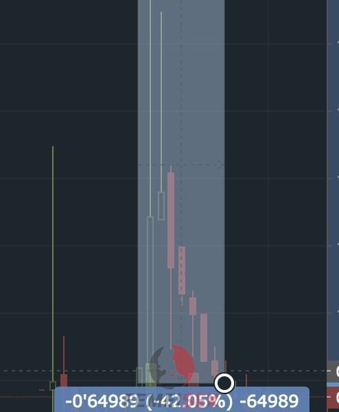 escorte bistrita milf